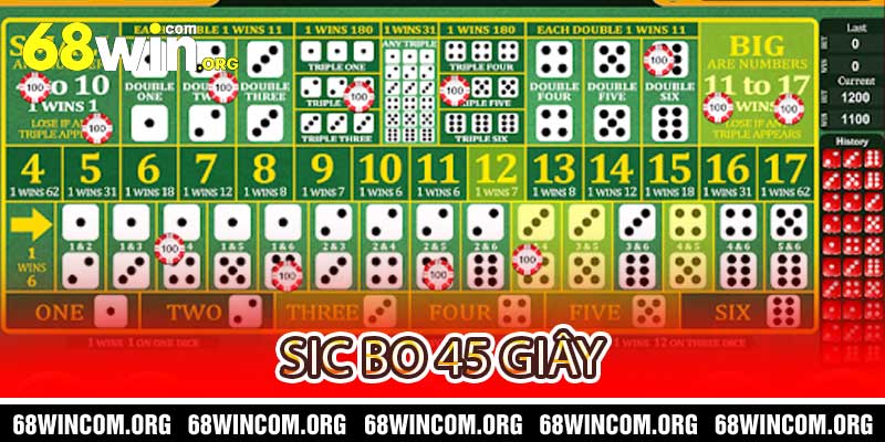 Sic Bo 45 Giây
